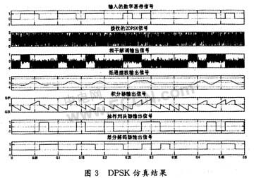 评测_天极网_专业IT门户